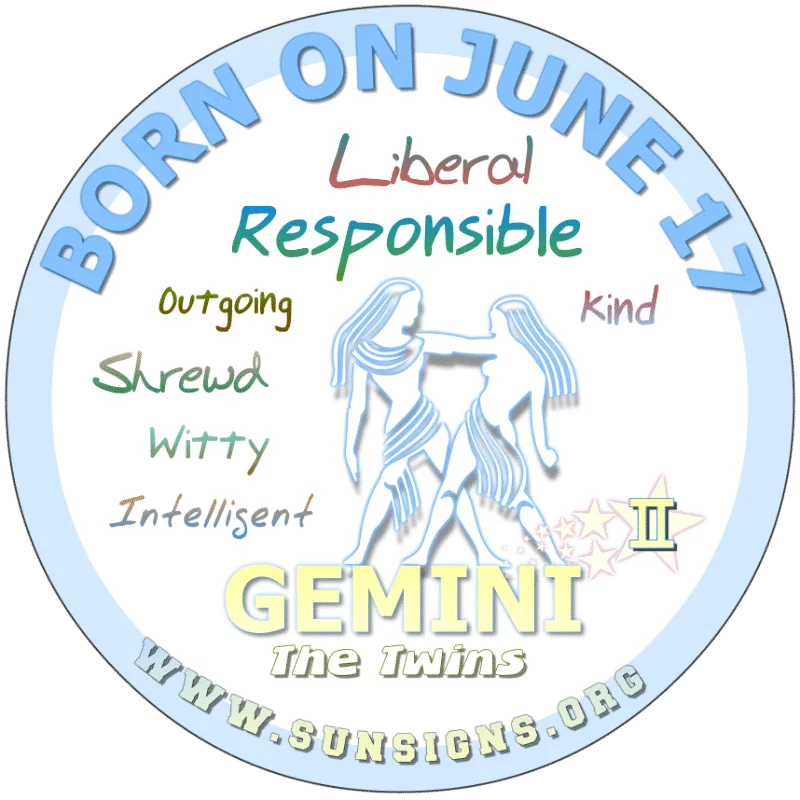 If you were BORN ON THIS DAY, June 17th, you have this dry wit about you that keeps people coming back for more. As a Gemini birthday, you believe that life should be full of pleasant surprises. You can be kind and compassionate. Alternatively, you have a creative side