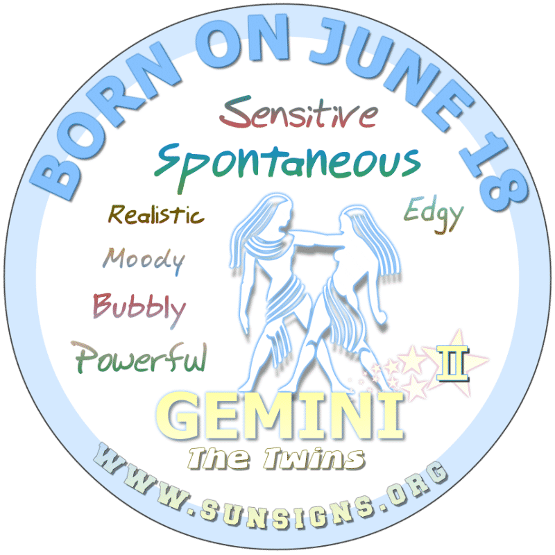 If YOUR BIRTHDAY IS June 18th, it has been said that you could be gold digger. You have a zest for life as you like to have fun. Oddly, this aggressive Gemini June 18 birth day, has a sharp tongue to boot. A person born under this zodiac sign might flirt but make faithful lovers and friends.