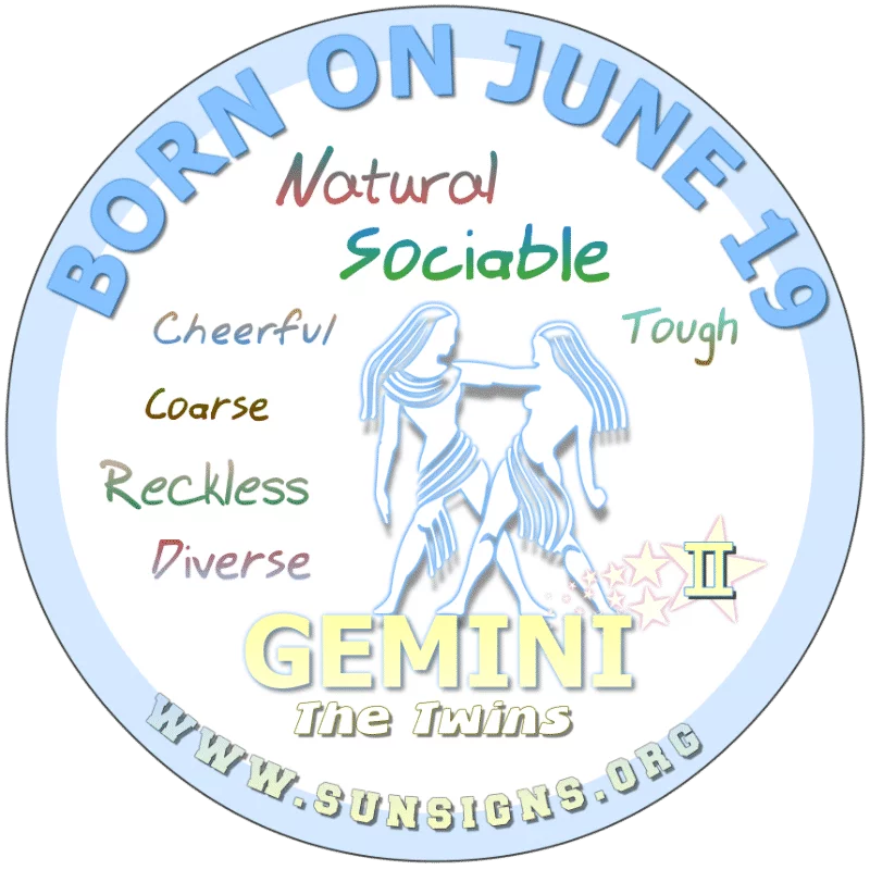 If YOUR BORN ON June 19th, you will happily make sacrifices to keep the peace in a relationship however, you can be contrary to what is considered to be normal. As per your birth day horoscope, most Gemini’s are likely to socialize with like-minded entrepreneurs but need a personal accountant.