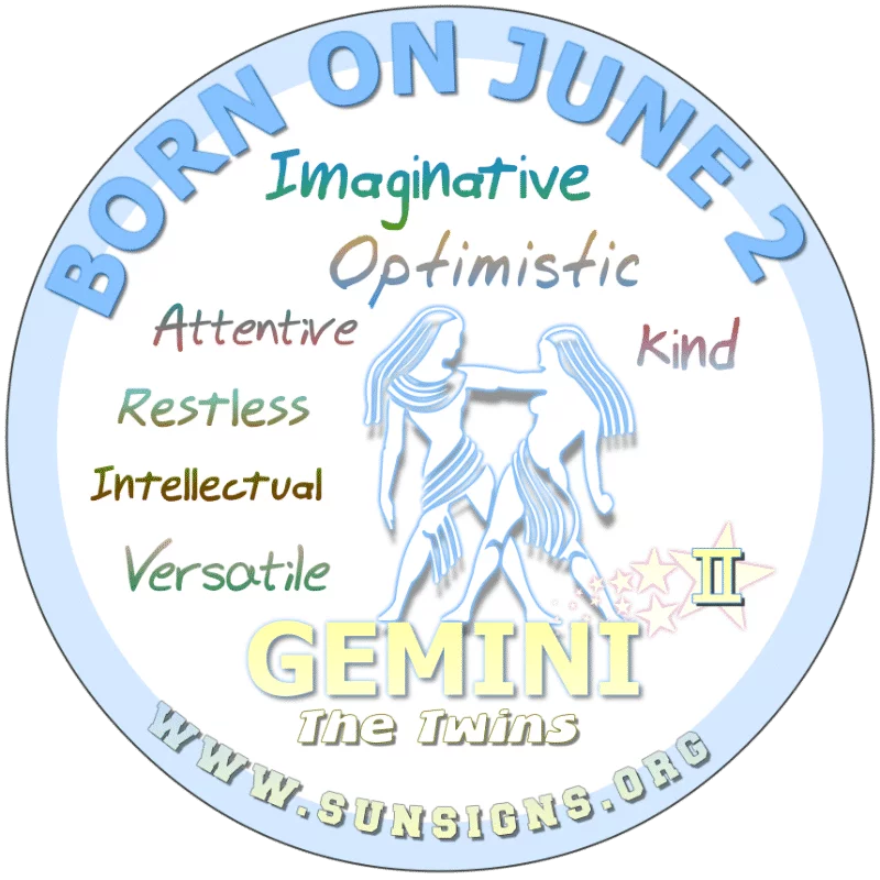 If your BIRTHDATE IS ON THIS DAY, June 2nd, your birthday meanings report that you can be a serious, practical but imaginative Gemini. Your kindness is hard to find. You are selective when it comes to trusting another with your heart. Take extra care of yourself.