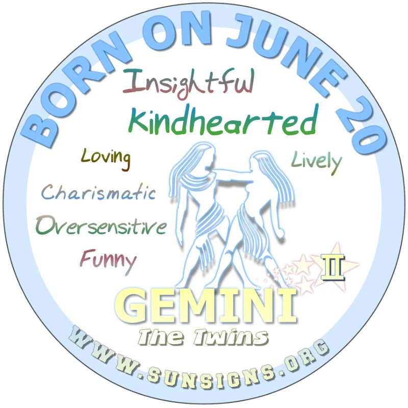 If YOUR BIRTHDATE IS ON June 20th, you are exceptionally good at manipulating people. Nonetheless, this Gemini birthday person loves talking and people adore you. Image is important to you. You have a heart of gold and you can be trusted. However, you keep your goals a secret.