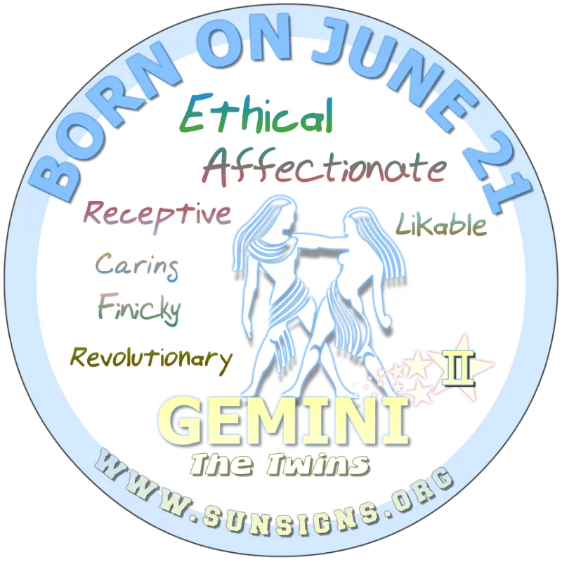 If you were BORN ON THIS DAY, June 21st, being an open-minded Gemini, you are curious about traditions. This quality pairs you nicely with other cultures that ambitious and insightful. It is definitely one of your strong birthday personality traits. You hope to keep a balance in your life.