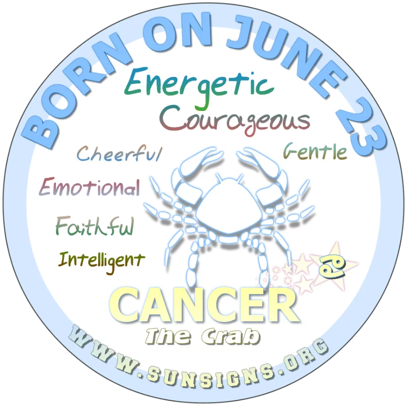 If your BIRTHDAY IS ON June 23rd, you like being by yourself and other times, you enjoy company and the opportunity to learn something new. You like to talk and share an unbiased opinion about almost any topic. Cancer personalities are subject to mood swings.