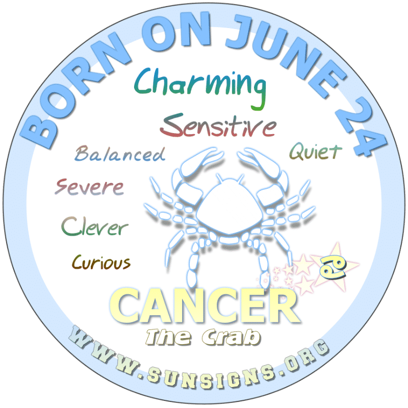 If you were BORN ON THIS DAY, June 24th, you do not like change. Nevertheless, can be a curious individual who is intelligent and artistic. Mostly, you possess an ambitious nature that focuses on winning. However, Cancer ,you may go over your budget forecasts the birthdate analysis for 24 June.