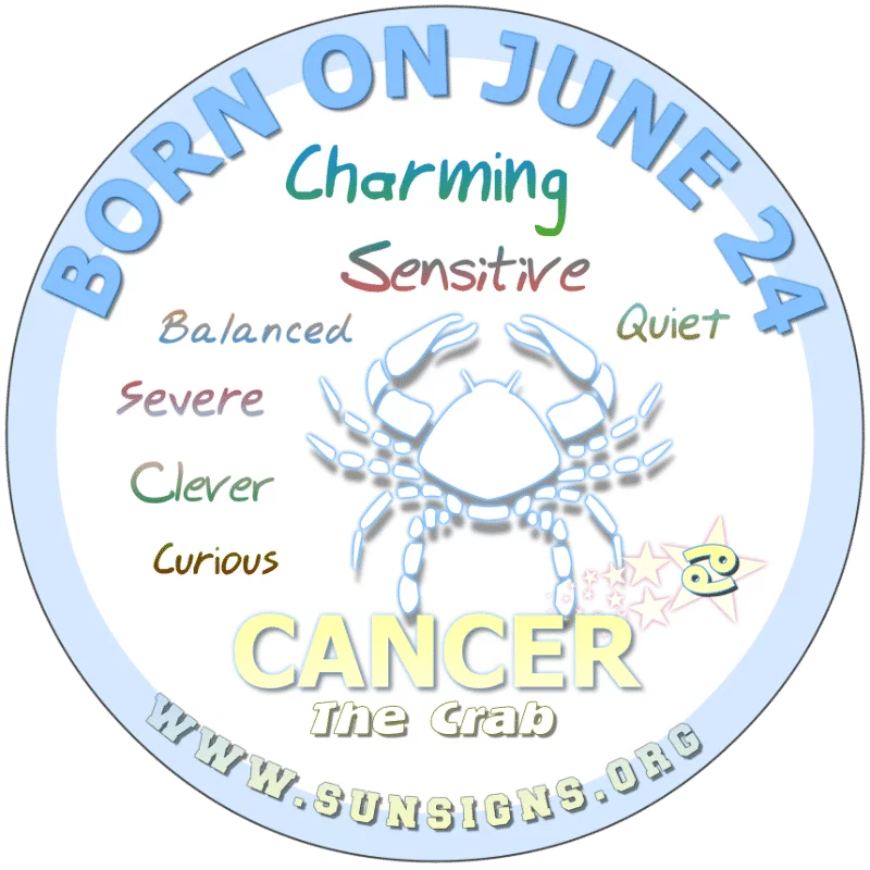 If you were BORN ON THIS DAY, June 24th, you do not like change. Nevertheless, can be a curious individual who is intelligent and artistic. Mostly, you possess an ambitious nature that focuses on winning. However, Cancer ,you may go over your budget forecasts the birthdate analysis for 24 June.