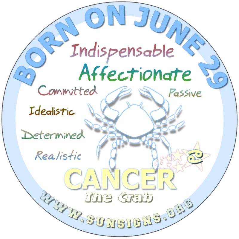 If you were BORN ON THIS DAY, June 29th, occasionally you are a moody Cancer who is independent. On the other hand, you may have held on to some childlike qualities. It is typical that you will walk away from an argument. According to your birthdate astrology analysis, you gain weight easily.