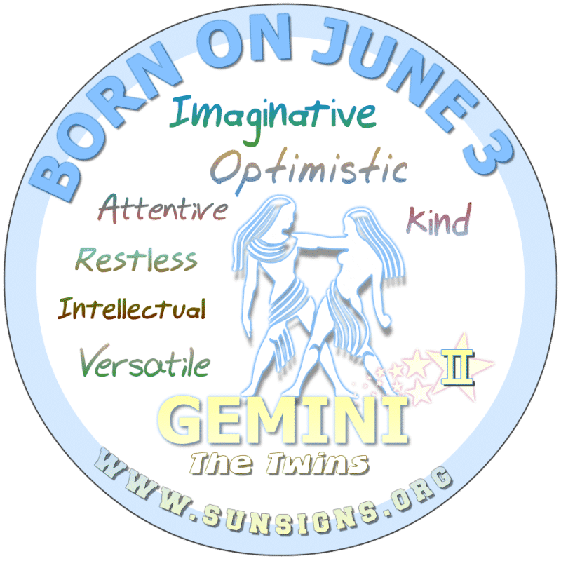 If your BIRTHDAY IS ON THIS DAY, June 3rd, you can be analytical, lazy, and uncompromising. However, you are highly enthusiastic and ambitious. According to the June 3 Gemini birthdate analysis, your weakness could be that you hate being alone. You can be a loving and loyal partner.