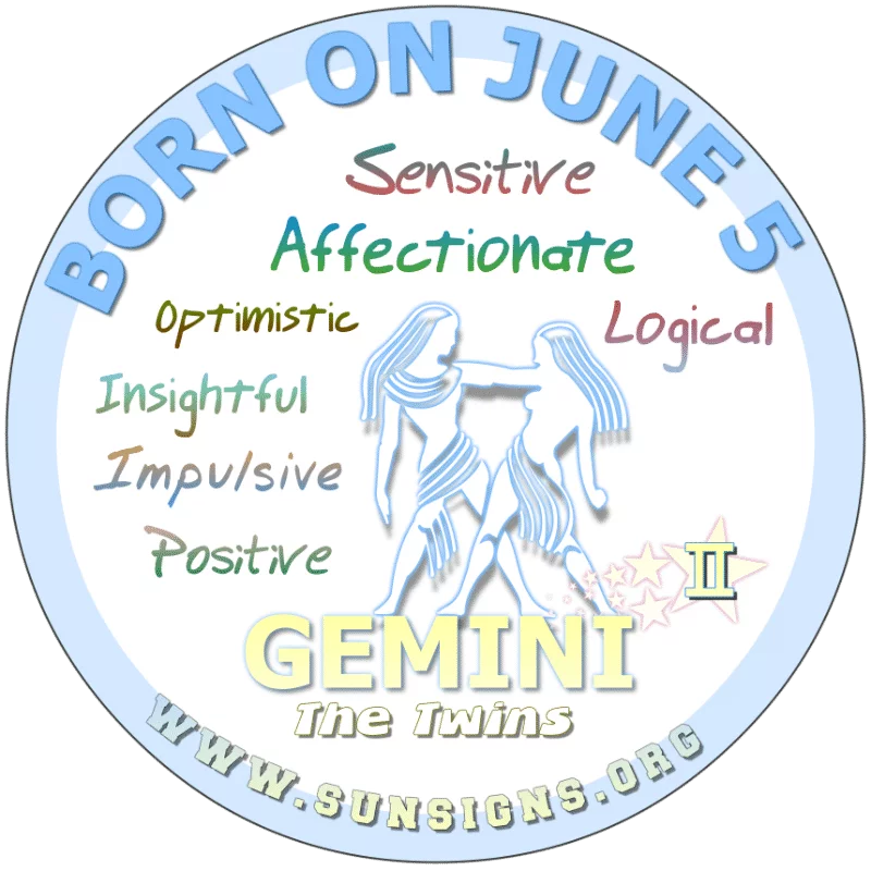 If you are a GEMINI BORN ON THIS DAY, June 5th, you can be a critical thinker who is flexible and smart. You can be a friendly, fun-loving and easy-going Gemini. The 5th June birthday astrology says you can be argumentative and authoritative.
