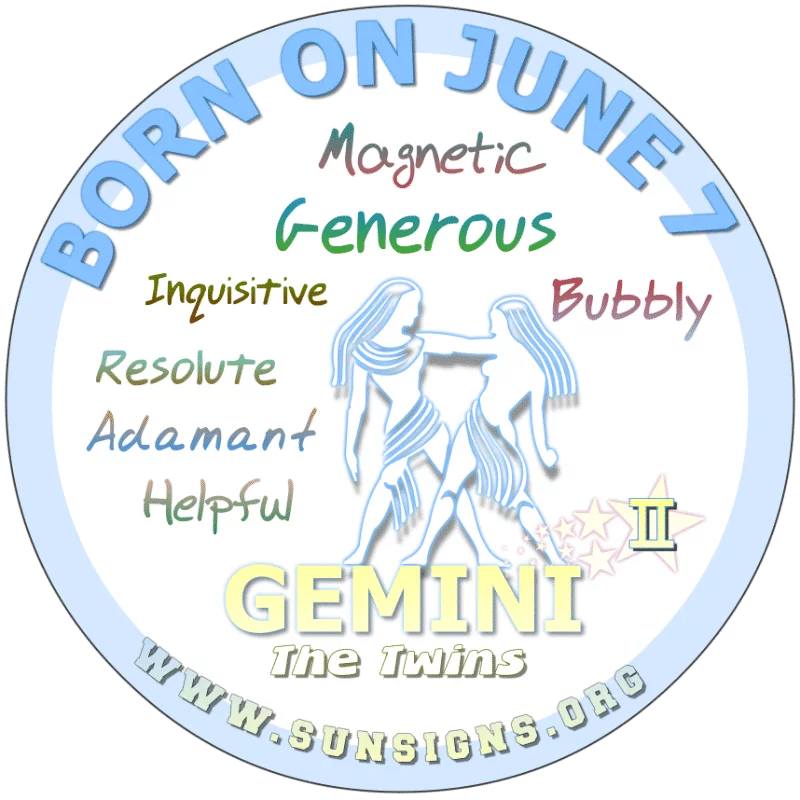 If your BIRTH DATE IS June 7th, you sure are “lucky” or at least that’s what your friends say but instead, you make your own fortune. Having this quality, you are a tremendous help to others, Gemini. Your birthday horoscope profile shows you are a kind and generous soul mate but you have romantic ideas that could be too idealistic.