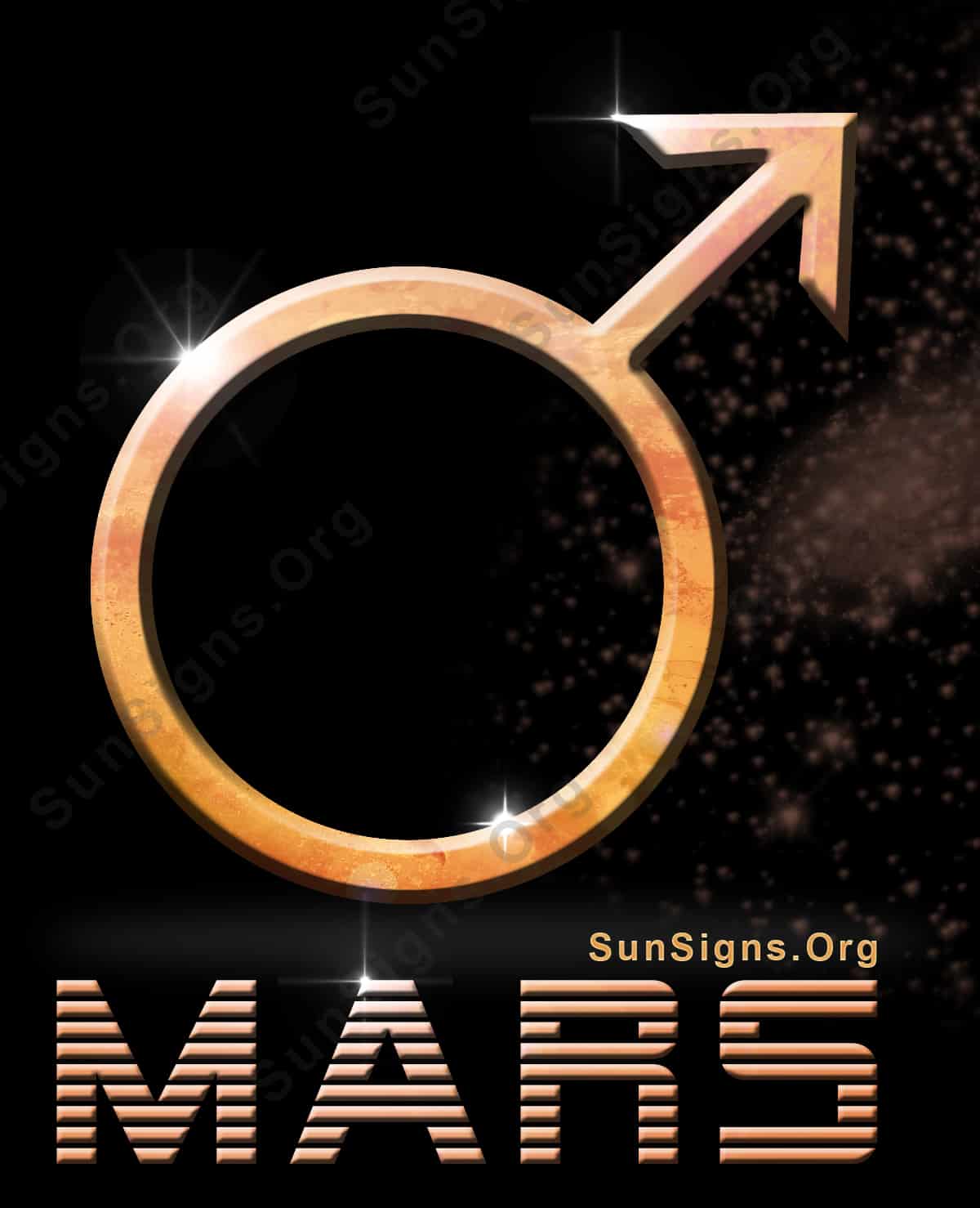 Mars will control energy and passion