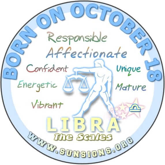 IF YOUR BIRTH DATE IS OCTOBER 18, then chances are you are one vibrant individual.