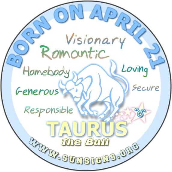 Taurus Weakness In Love