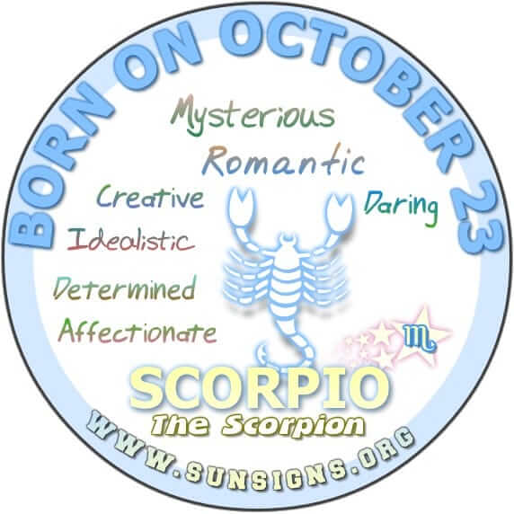 October 23 Zodiac Horoscope Birthday Personality