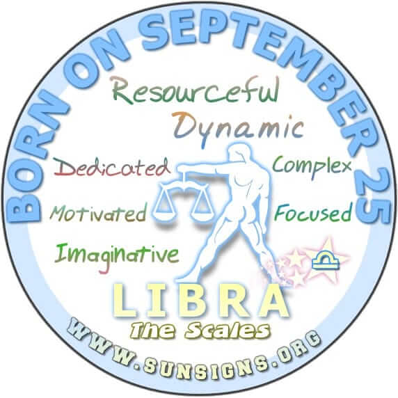 September 25 Zodiac Horoscope Birthday Personality Sunsigns Org