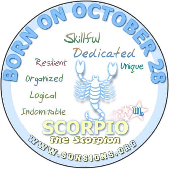 october 1 zodiac sign