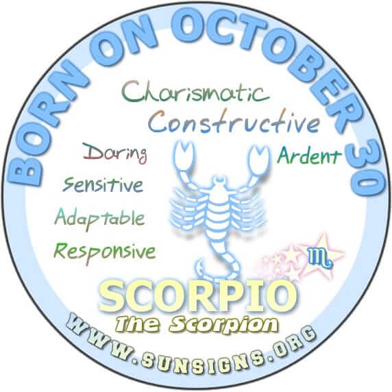  October  30 Zodiac  Horoscope Birthday Personality 