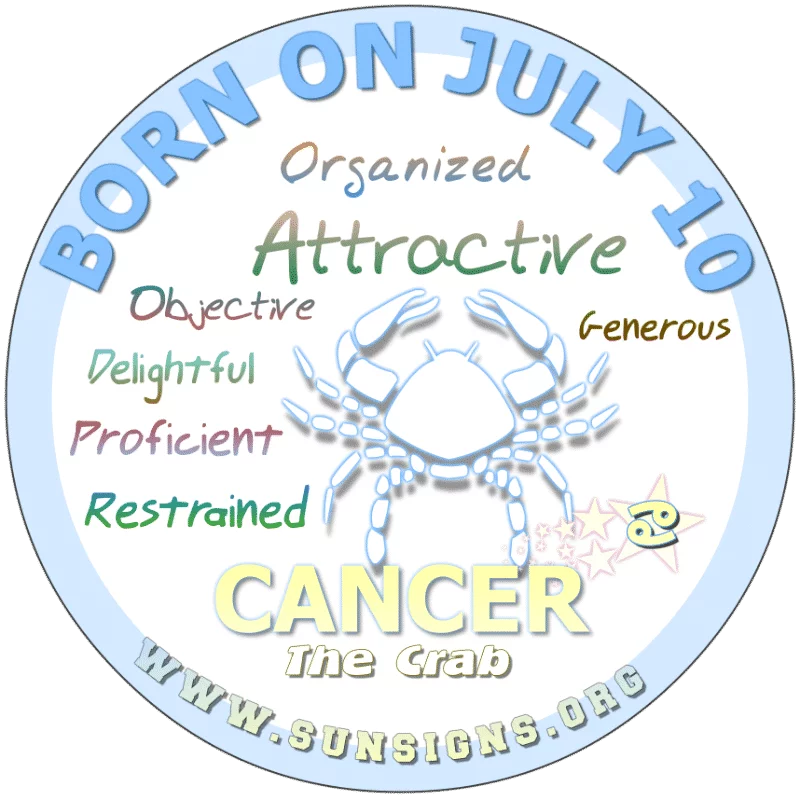 IF YOUR BIRTHDATE IS ON July 10th, you are a Cancerian who is naturally competent. Occasionally, you can be hurtful as you tell it like you see it… uncut and uncensored. Otherwise, you are a delight to be around.