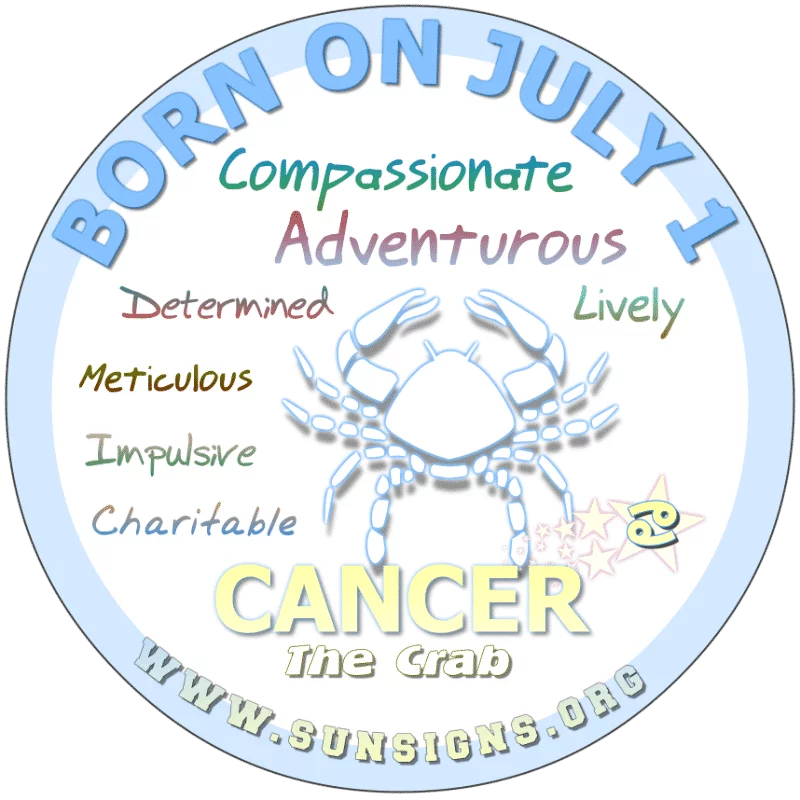 If you are BORN ON July 1st, the Cancer birthdate analysis reports that you are pretty hard to pin down. You are a sparkling Crab with unbelievable talents. Usually with a good eye for the small print, you are prepared for the unexpected. Stability is the keyword for this birthday personality.