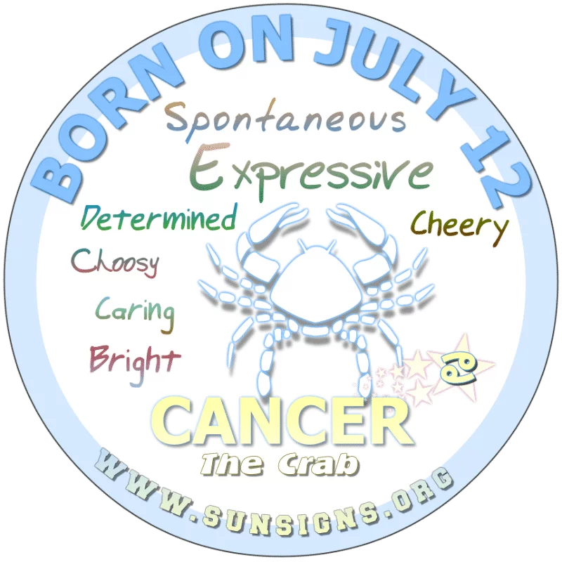 If YOUR BIRTHDAY IS ON July 12th, you are sensitive as most artists are. Your dazzling and optimistic attitude gets you into more doors than most people can open. However, you remain humble and thankful to have career choices.