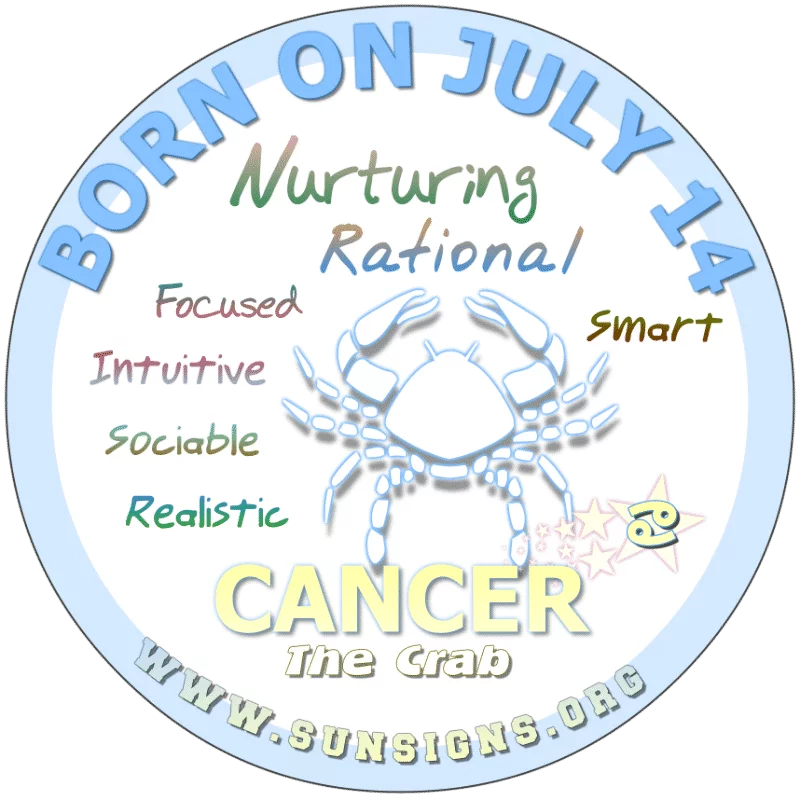 If you are BORN ON July 14th, then your birthday meanings suggest that you are generally instinctive… you have a way with words. Usually very open and honest, you have the ability to see all sides of a situation.