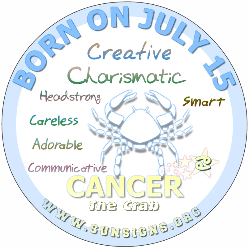 If you have a BIRTHDAY ON July 15th, then your family is very important to you. You may not be domesticated, but you are particularly business-minded and are heavily influenced by your family. Having your own business, may prove to be successful.