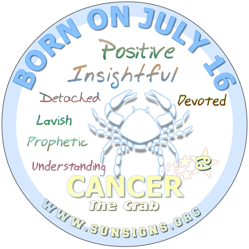 If you are BORN ON July 16th, then your birthdate personality traits show that you are typically mysterious people. You have a way of reading people that is unbelievable. This intuitive quality allows you the ability to choose your soul mate with confidence.