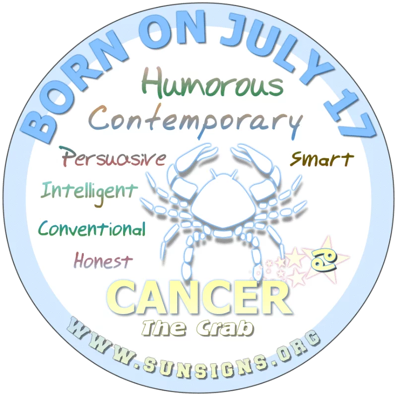 If your BIRTHDAY IS July 17th, then you are a Cancer person who is extremely business-minded with much to say in favor of your achievements and goals. You would like to share your wealth and riches with someone very special.