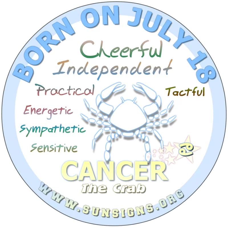 If you are BORN ON July 18th, then you are truly an independent soul. Naturally bubbly and full of energy, you are quick to accommodate those in need. A supportive partner is one who can be equally as adoring, understanding and special.