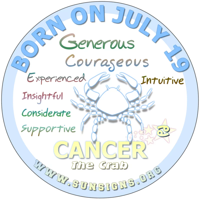 If your BIRTHDATE IS ON July 19th, then your birth date horoscope suggests that you could be described as a bigheaded Crab. Others describe you as being a loyal and loving personality. You have tremendous insight and love is usually at the end of the vision.