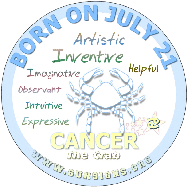 If your BIRTHDAY IS TODAY, July 21st, your birthdate analysis reports that you can be temperamental and cantankerous! Additionally, this Crab can be particularly touchy and possibly, unstable. Yet, you have the ability to be open and show some signs of self-control.