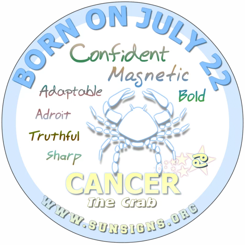 If you are BORN ON July 22nd, you light up a room with that smile of yours. You are a Cancer who loves living. You can be adamant and pompous from time to time about people butting in your business. You feel confident in your own abilities and want to be appreciated.