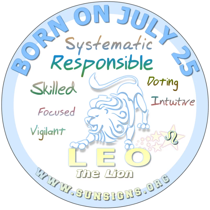 If YOUR BIRTHDAY IS ON July 25th, then you are a Leo with a bit of a mystery. You’ve proven to be a generous person but perhaps could be more concerned with self. Generally, you can hold a grudge, which could adversely affect your health.