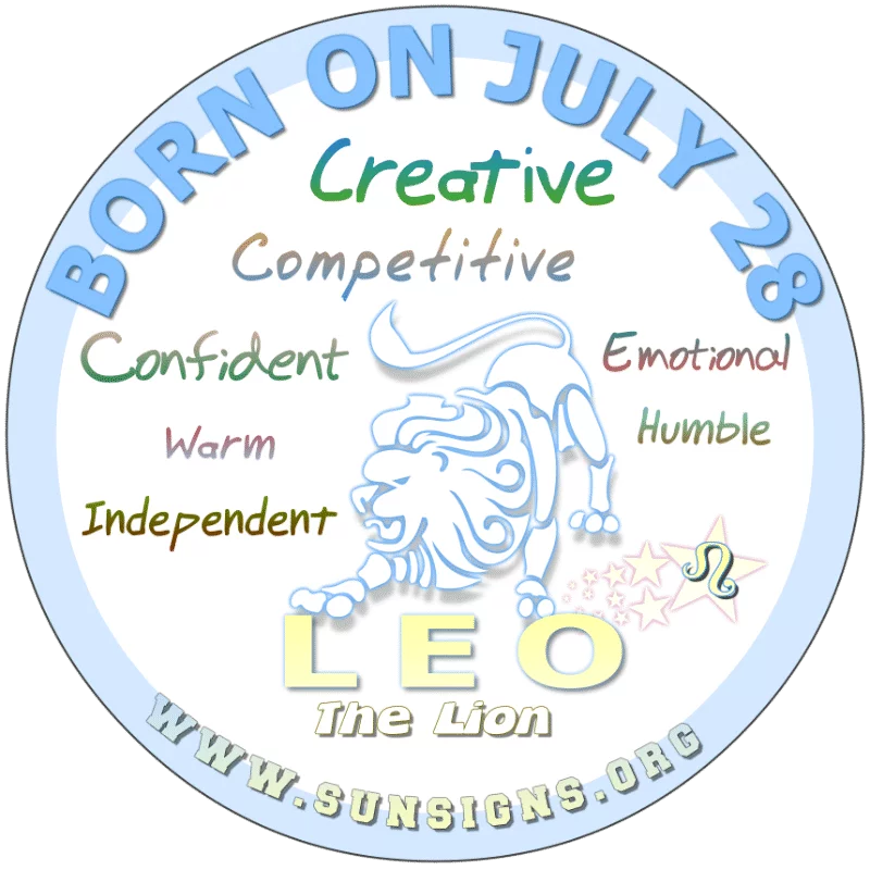 If you are BORN ON THIS DAY, July 28th, you are typically extremely gifted and bursting with energy. Independent and responsible, the person born on this birth day takes care of family. It’s no surprise that some people will accuse you of being overprotective or controlling.