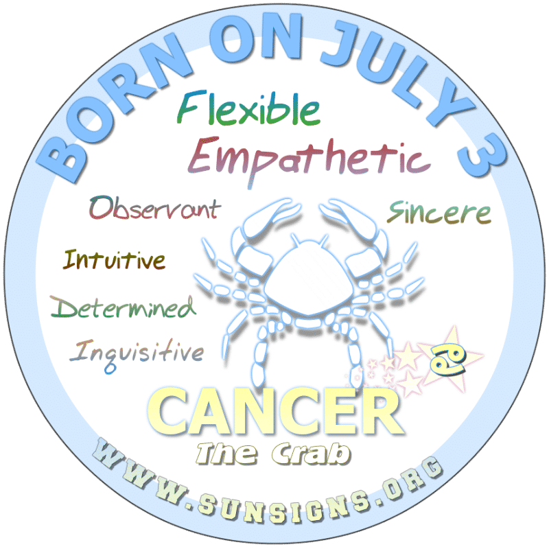 If you are BORN ON July 3rd, your zodiac sign is Cancer and you are carefree but dedicated Crabs. Spreading joy, those born under this zodiac sign can be talkative individuals who are usually best at keeping note of details.