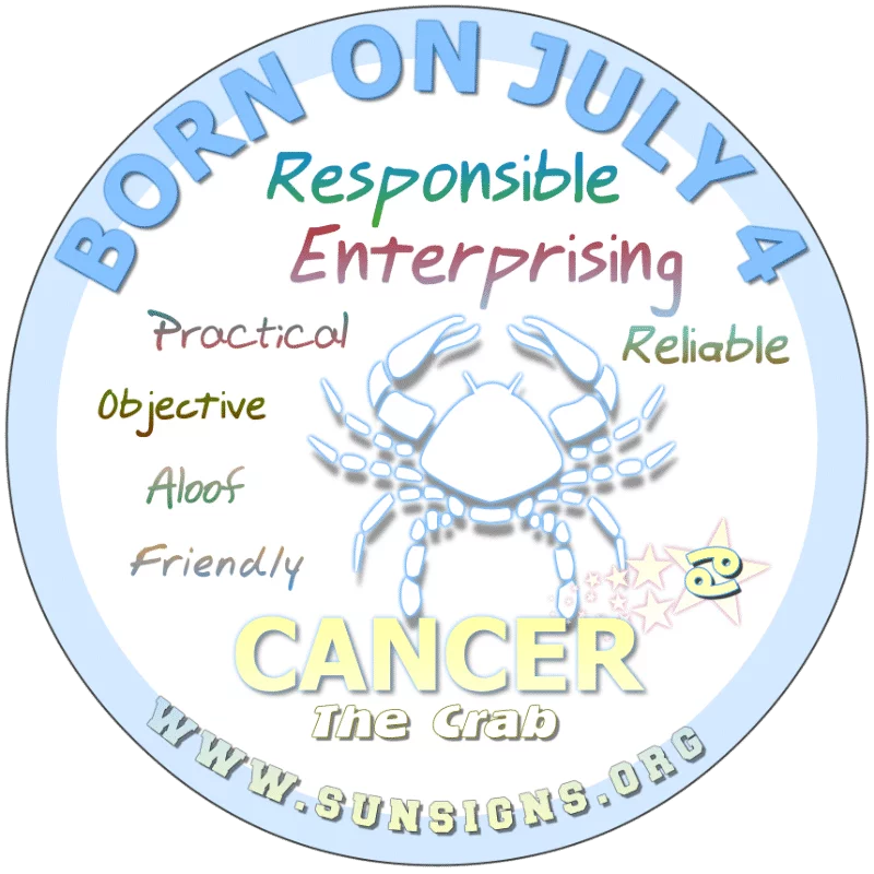 If YOUR BIRTHDATE IS ON July 4th, these Cancer birthday personalities are generally pleasers. You are likely to persevere, as you are unfailing and in charge of even your emotions. Generous to a fault, you on occasion, forget you are human.