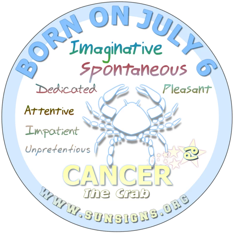 If YOUR BIRTHDAY IS ON July 6th, then your birthdate characteristics say that these Cancer zodiac sign people are generally good-humored, confident but can be impatient. You are genuine in your passion for your job. Idle time is discouraging to someone born on this day.