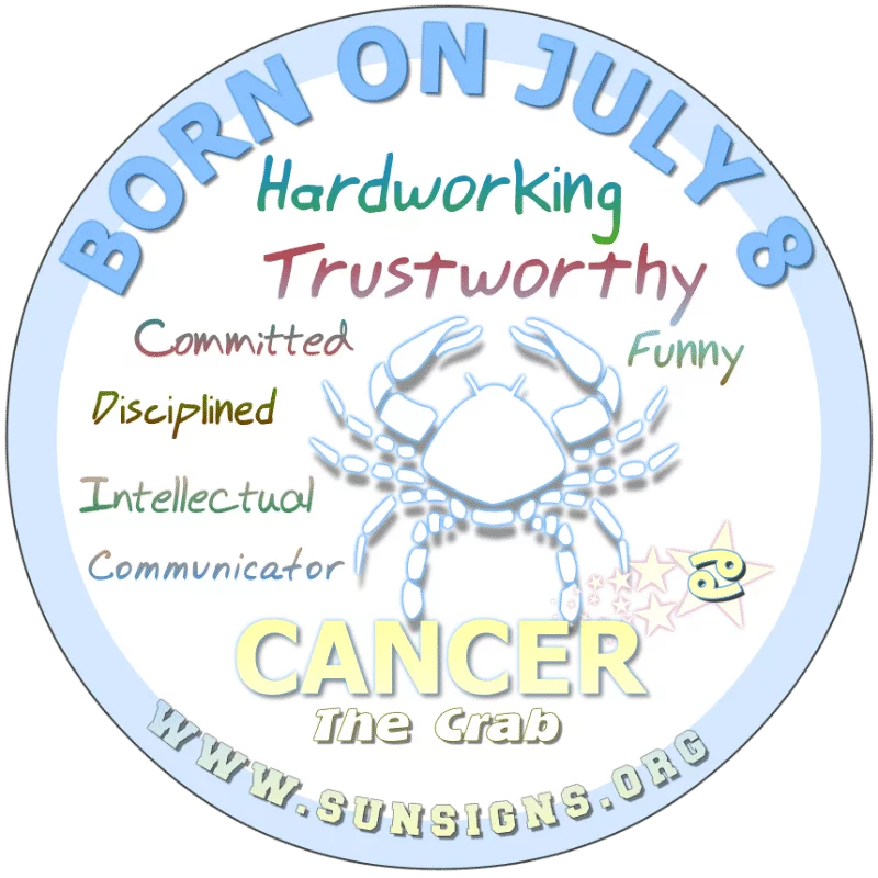 If you are BORN ON July 8th, you are health conscious. As a hard worker, you are likely to talk while you work. Additionally, this Crab has a humorous side that can be either harsh or gentle.