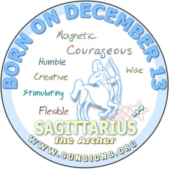 Sagittarius Health & Wellness Horoscope