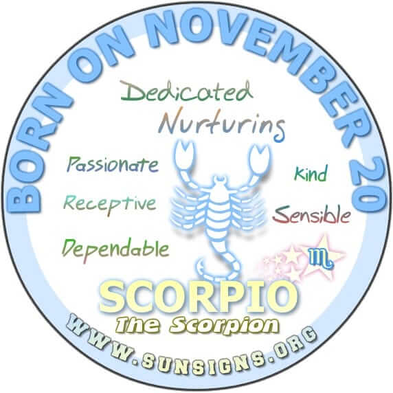 November 20 birthday personality