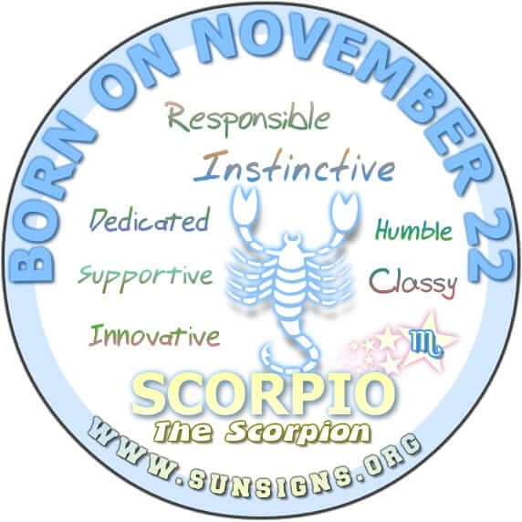 November 22 Zodiac Horoscope Birthday Personality SunSigns Org November 22 Zodiac Horoscope Birthday Personality SunSigns Org