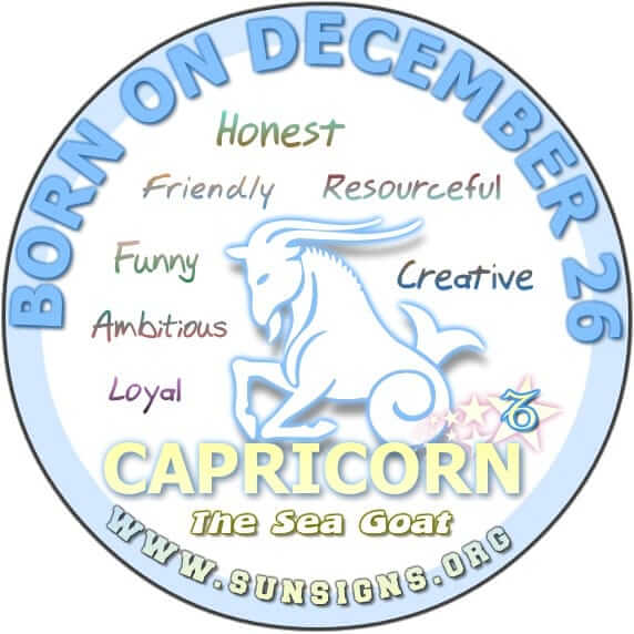 January 26 zodiac sign