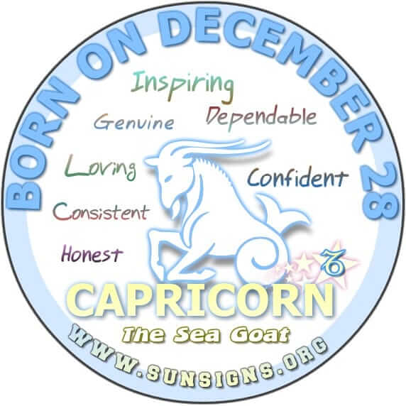 december 28 birthday personality