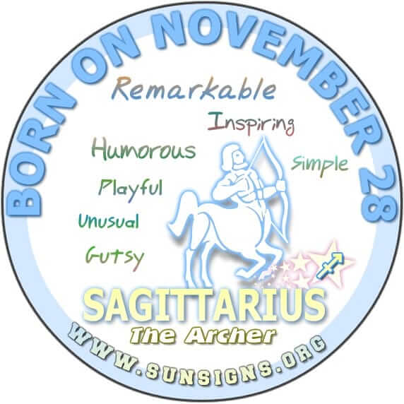 november 28 birthday personality