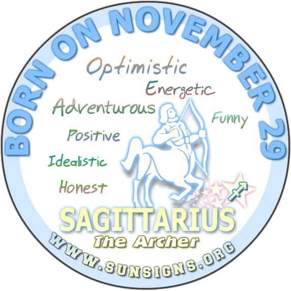 november 29 birthday personality