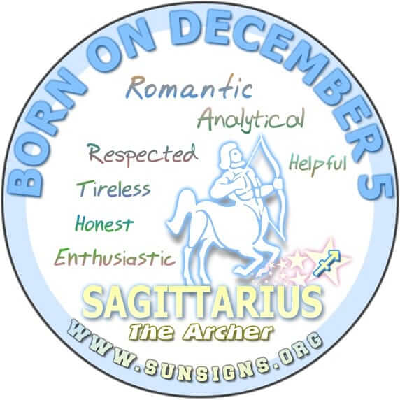 What zodiac sign is Dec 5?