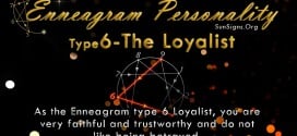 True to the name of this Enneagram type 6 Loyalist, you are very faithful and trustworthy