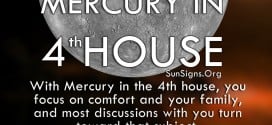 The Mercury In 4th House