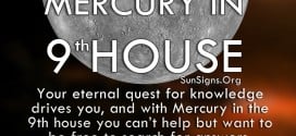 The Mercury In 9th House