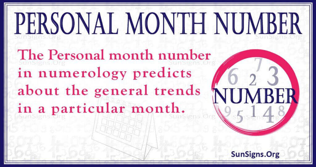 personal month number
