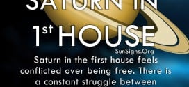 Saturn In 1st House. Saturn in the first house feels conflicted over being free.